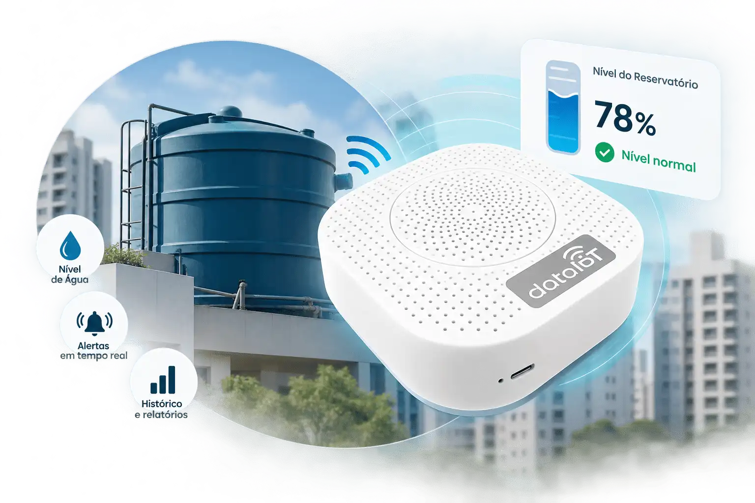 Sensor IoT de nível de água da Data IoT