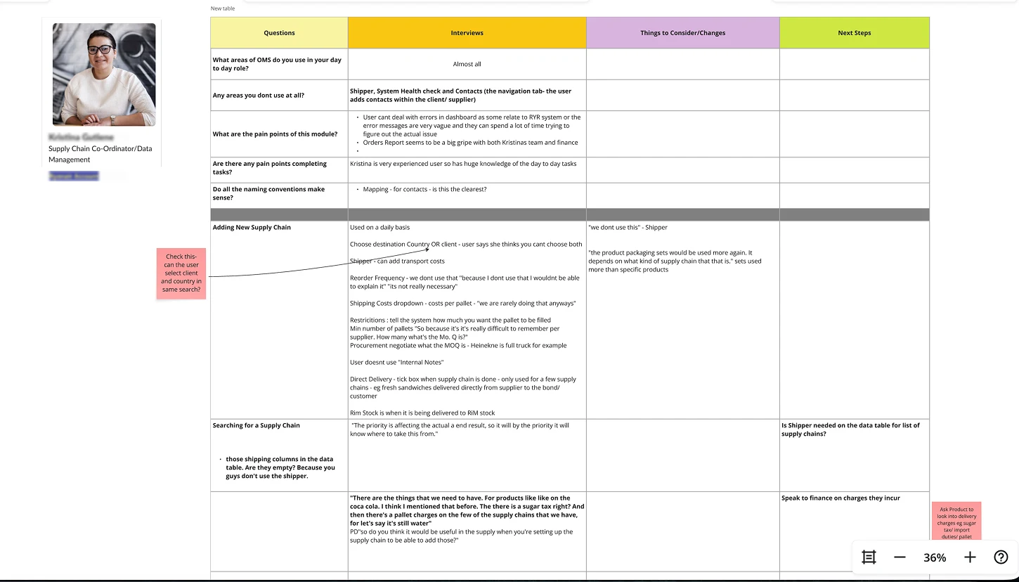 Kristina Gutiene user interview findings Kristina Gutiene user interview — Supply Chain Co-Ordinator/Data Management, detailed findings table covering questions, interviews, and next steps