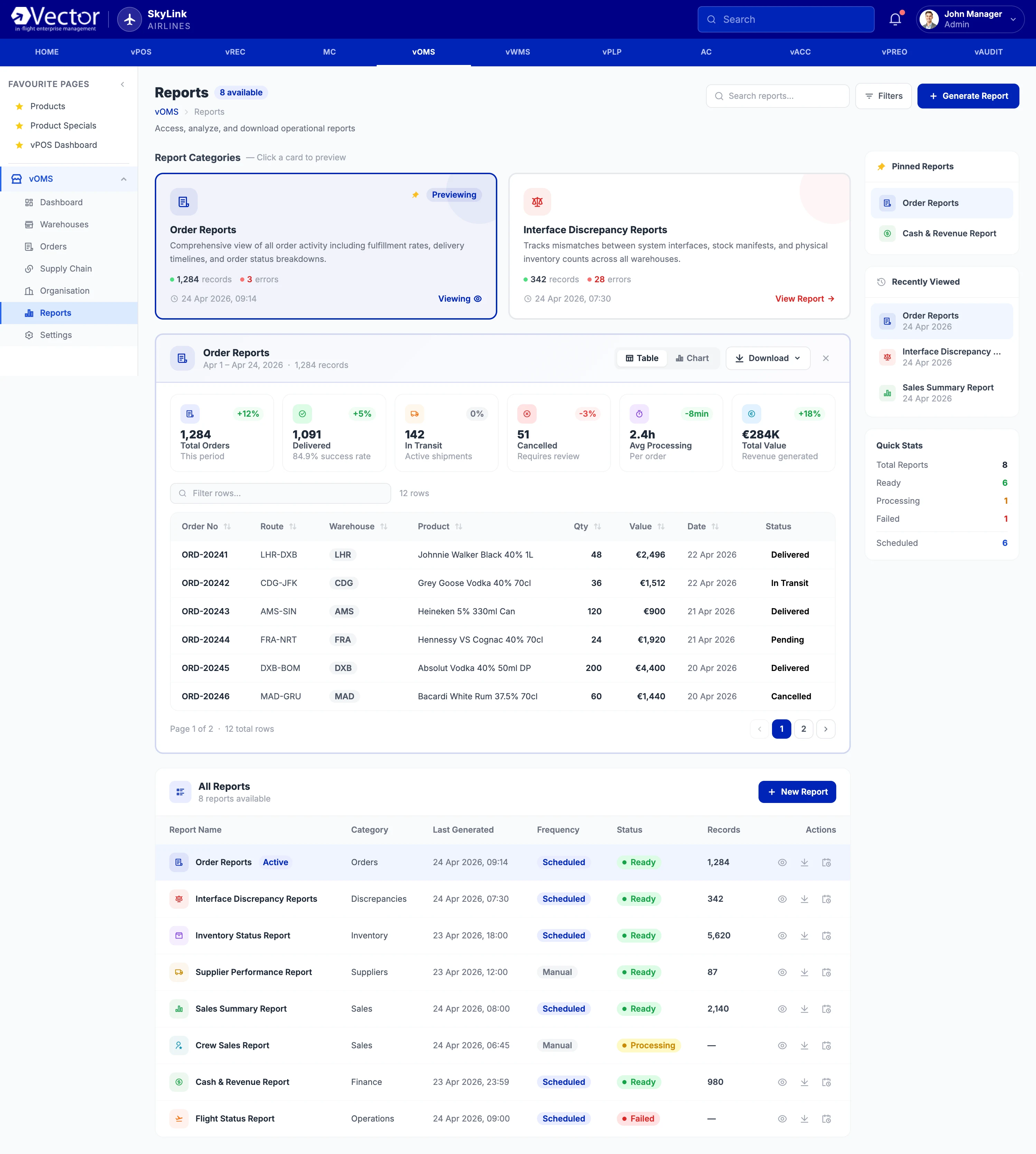 vOMS reporting workspace with report categories, preview, and operational reports table
