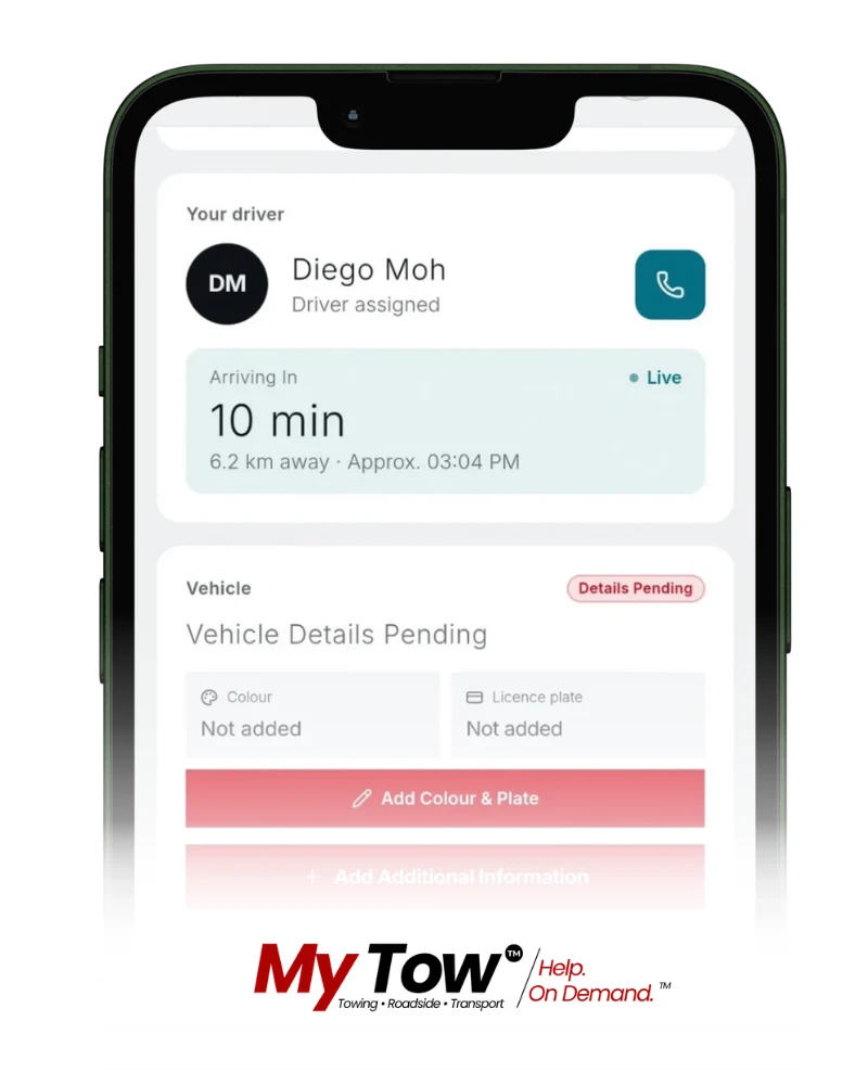Track your request
