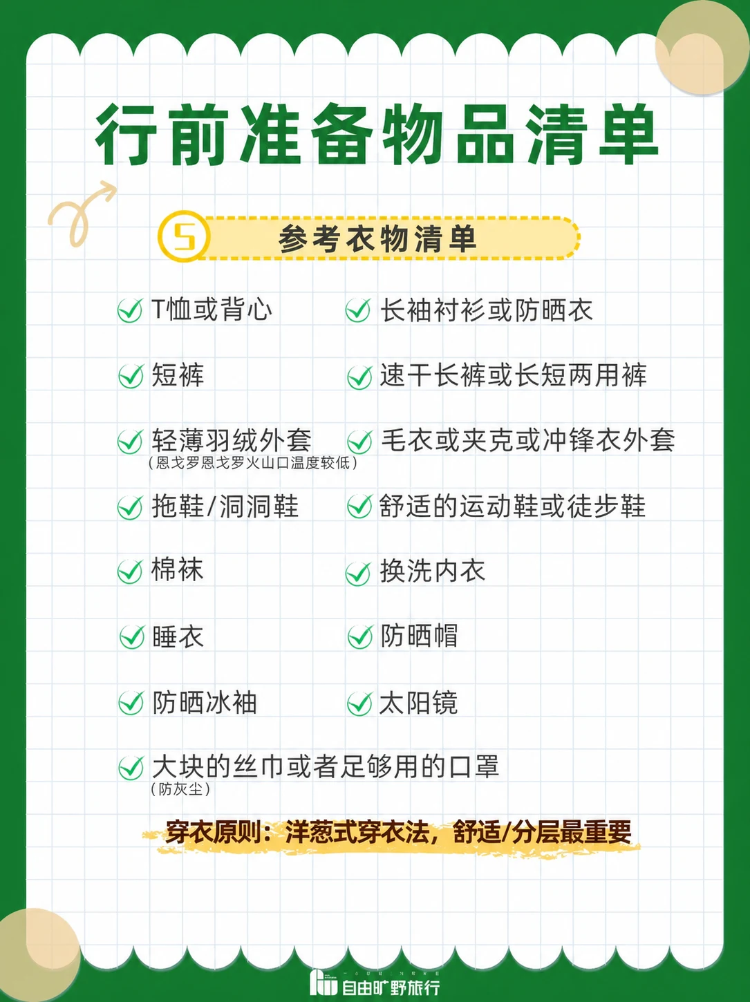 坦桑尼亚Safari分层穿搭指南