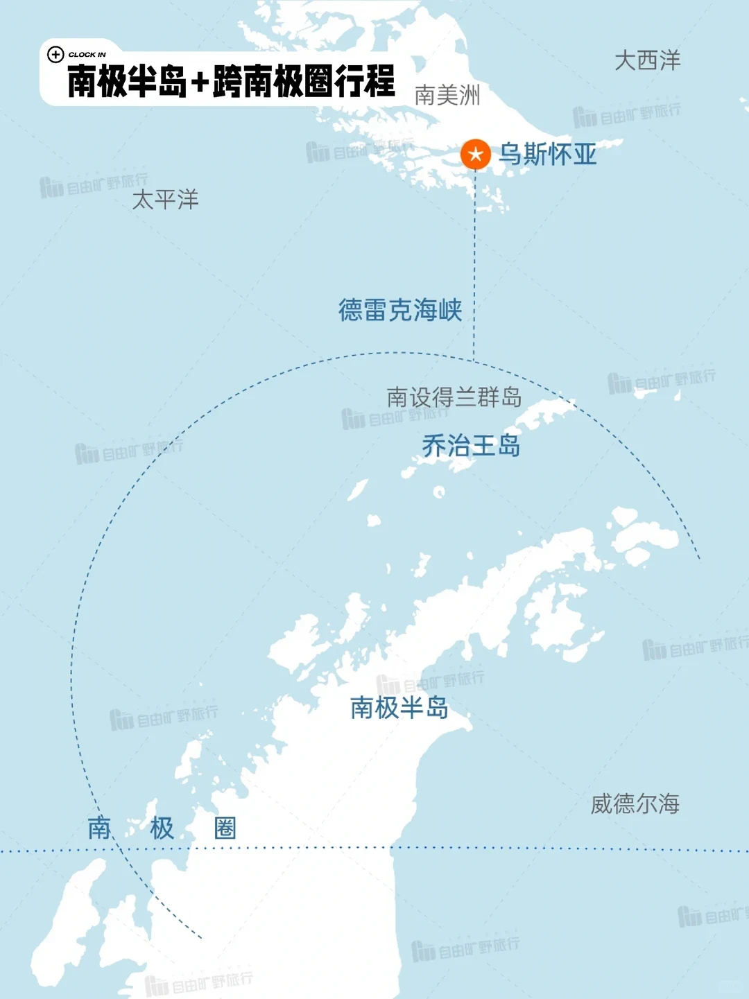 进入南极圈的冰山景观