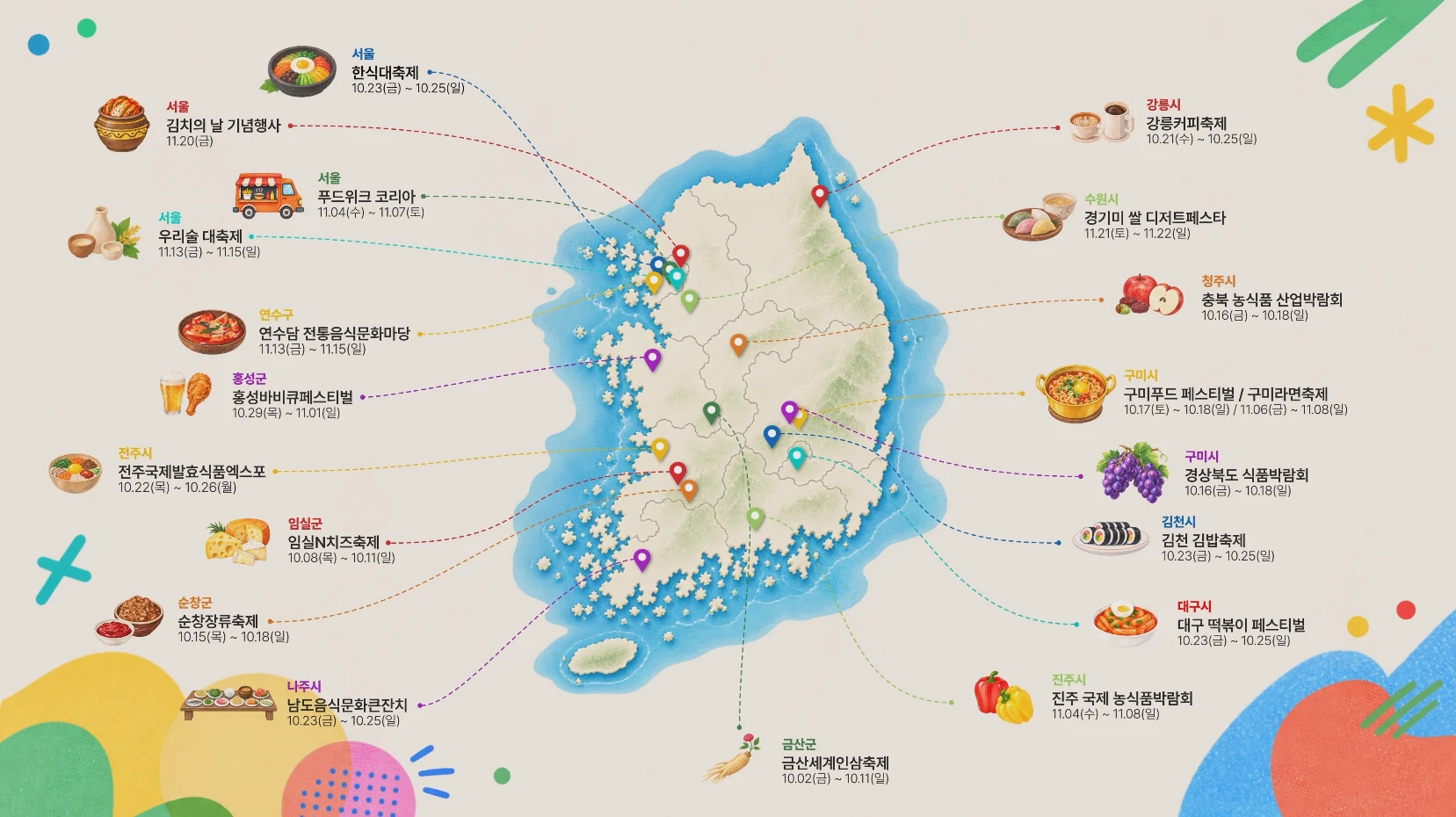 2026 K-푸드 페스타 권역별 행사 안내 지도