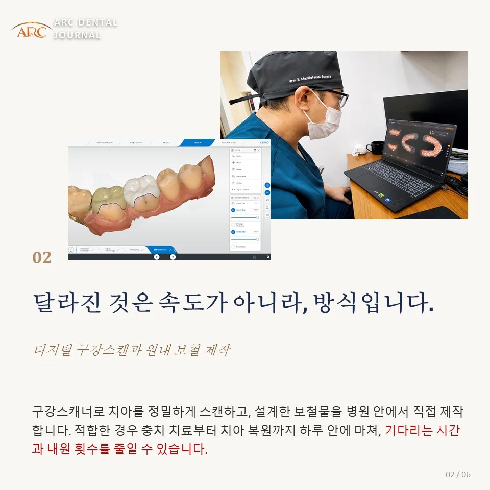 달라진 것은 속도가 아니라 방식입니다