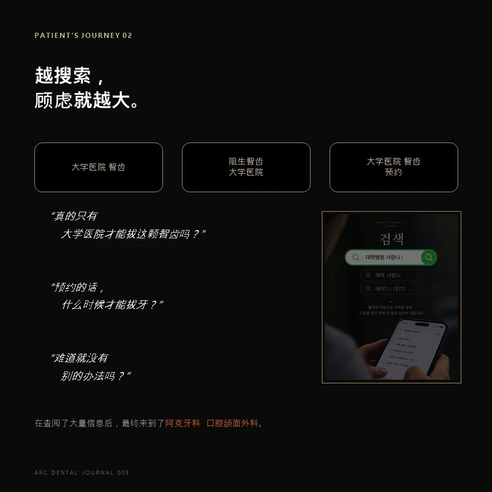 患者的旅程 02 - 越搜索，顾虑就越大