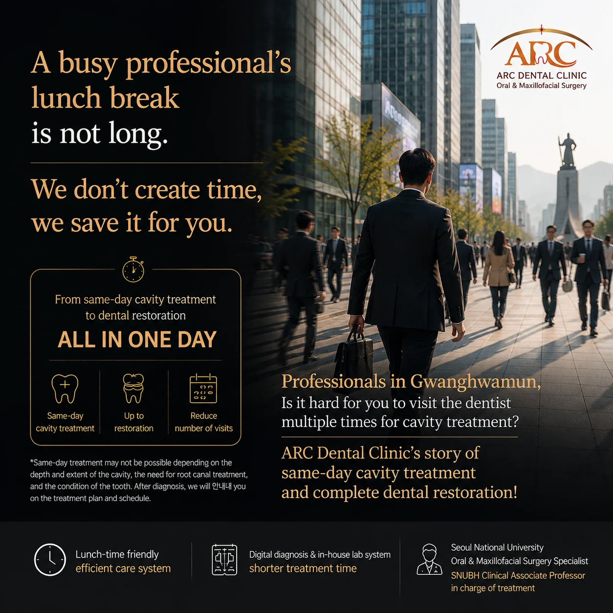 Can Office Workers Get Cavity Treatment Done During Lunch Break? Same-Day Cavity Treatment & Tooth Restoration at ARC Dental