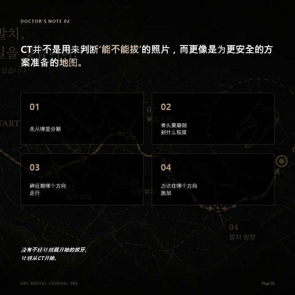 医生笔记 02 - CT并不是用来判断能不能拔的照片，而更像是为更安全的方案准备的地图