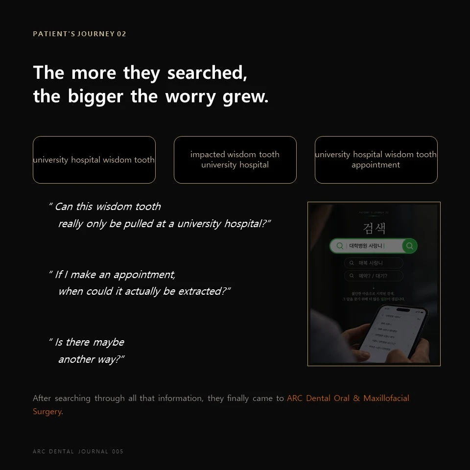 Patient's Journey 02 - The more they searched, the bigger the worry grew