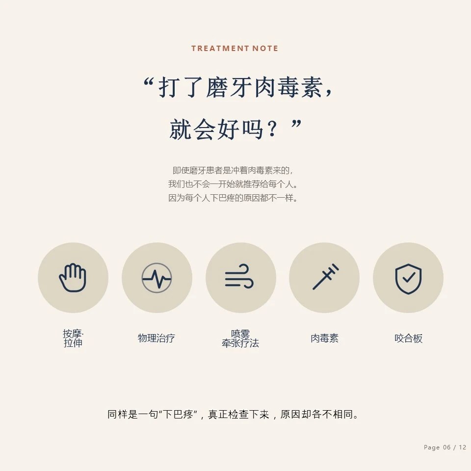 钟路磨牙肉毒素 - 五种治疗选择 钟路磨牙肉毒素 - 治疗笔记,五种治疗选择