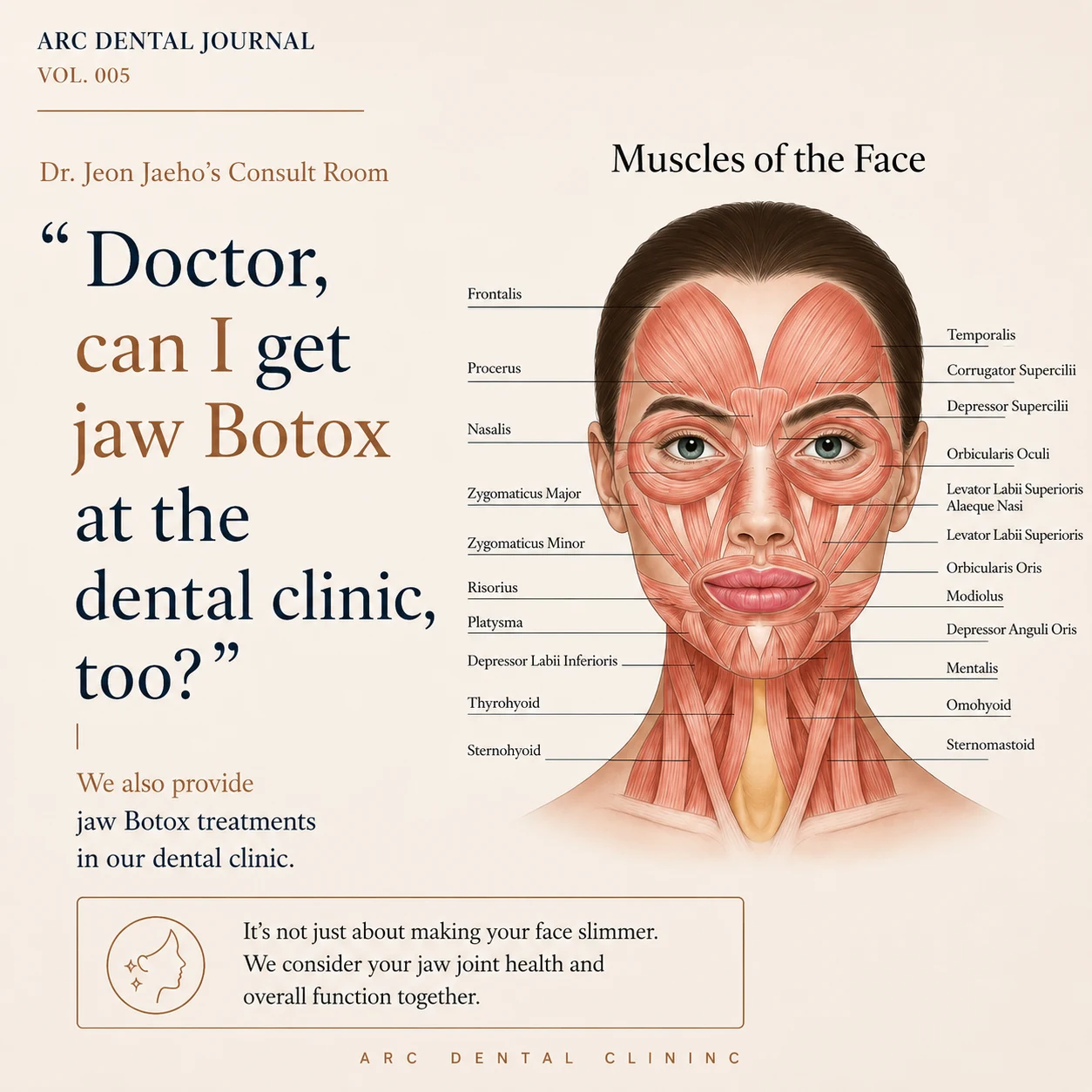 Doctor, can I get jaw Botox at the dental clinic? - Muscles of the face