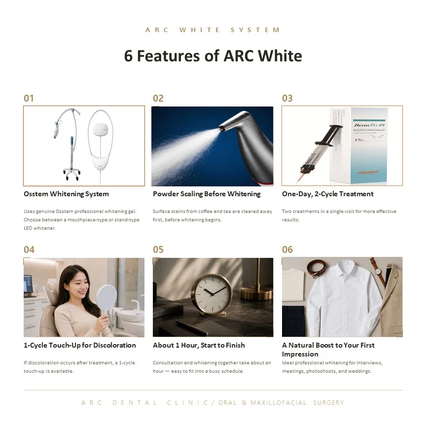6 Features of ARC White