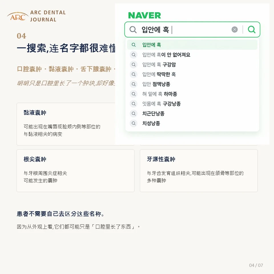 一搜索,连名字都很难懂