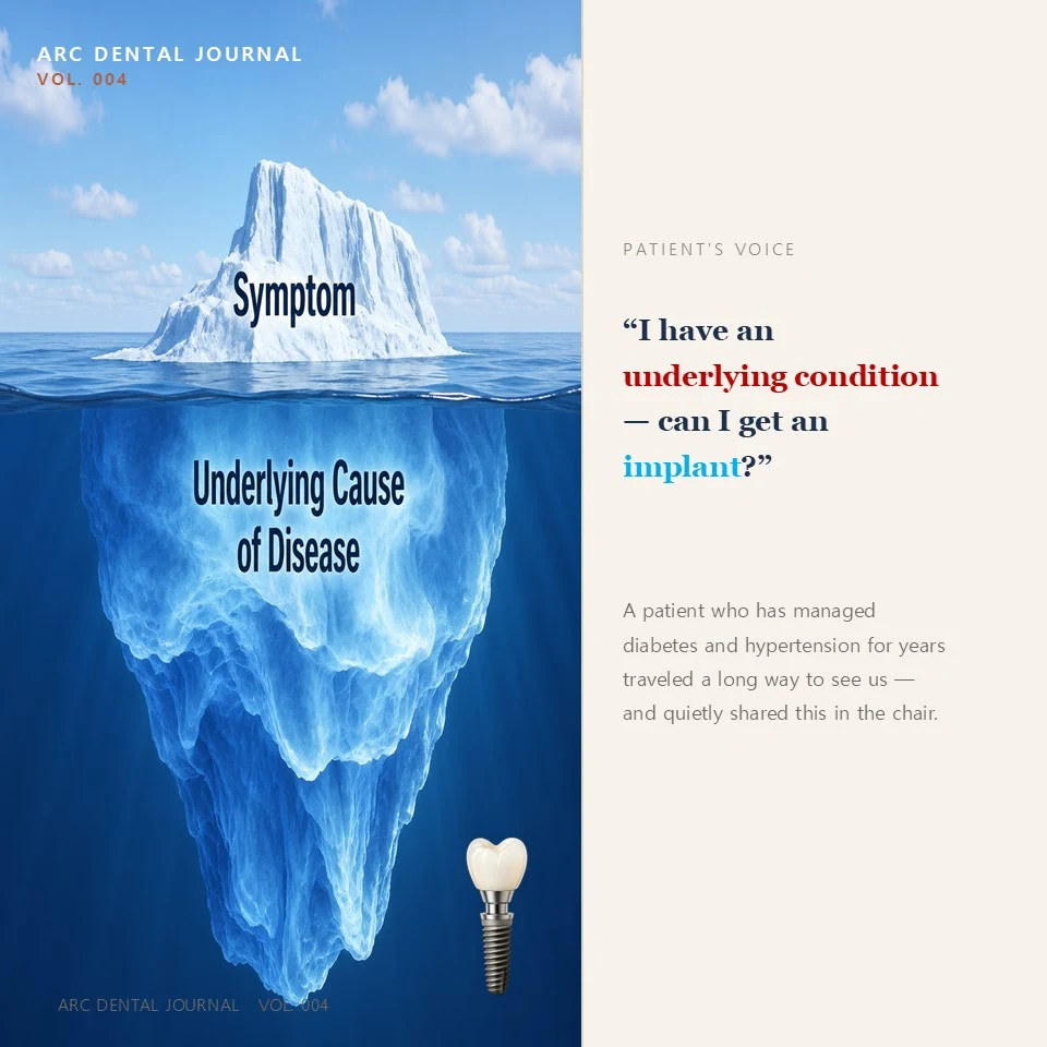 Patient's Voice: Underlying Conditions and Dental Implants