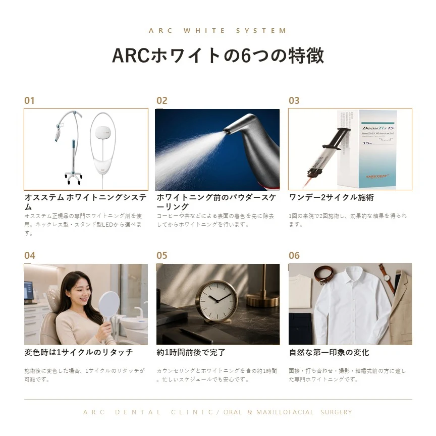 ARCホワイトの6つの特徴