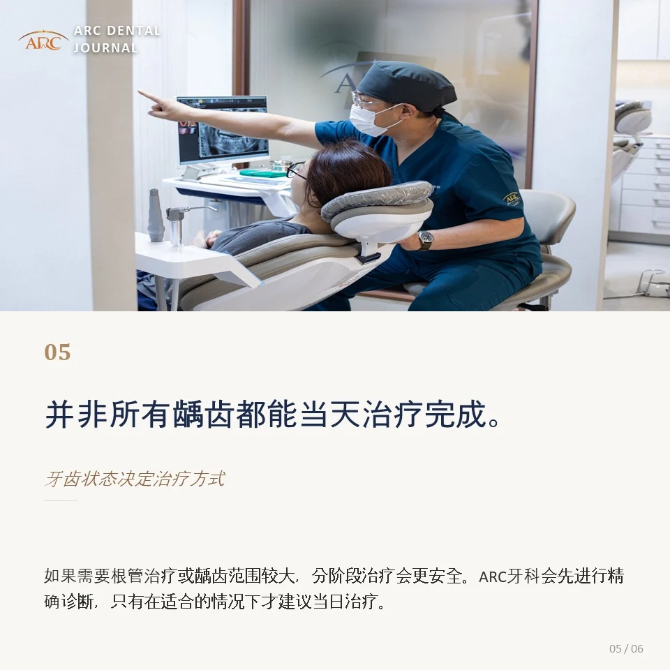 即使缩短时间,治疗标准也不会降低