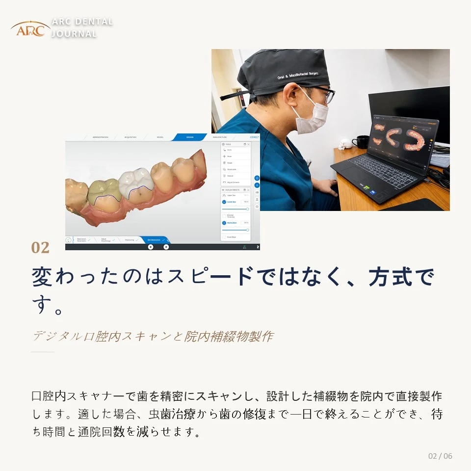 変わったのは速度ではなく方法です