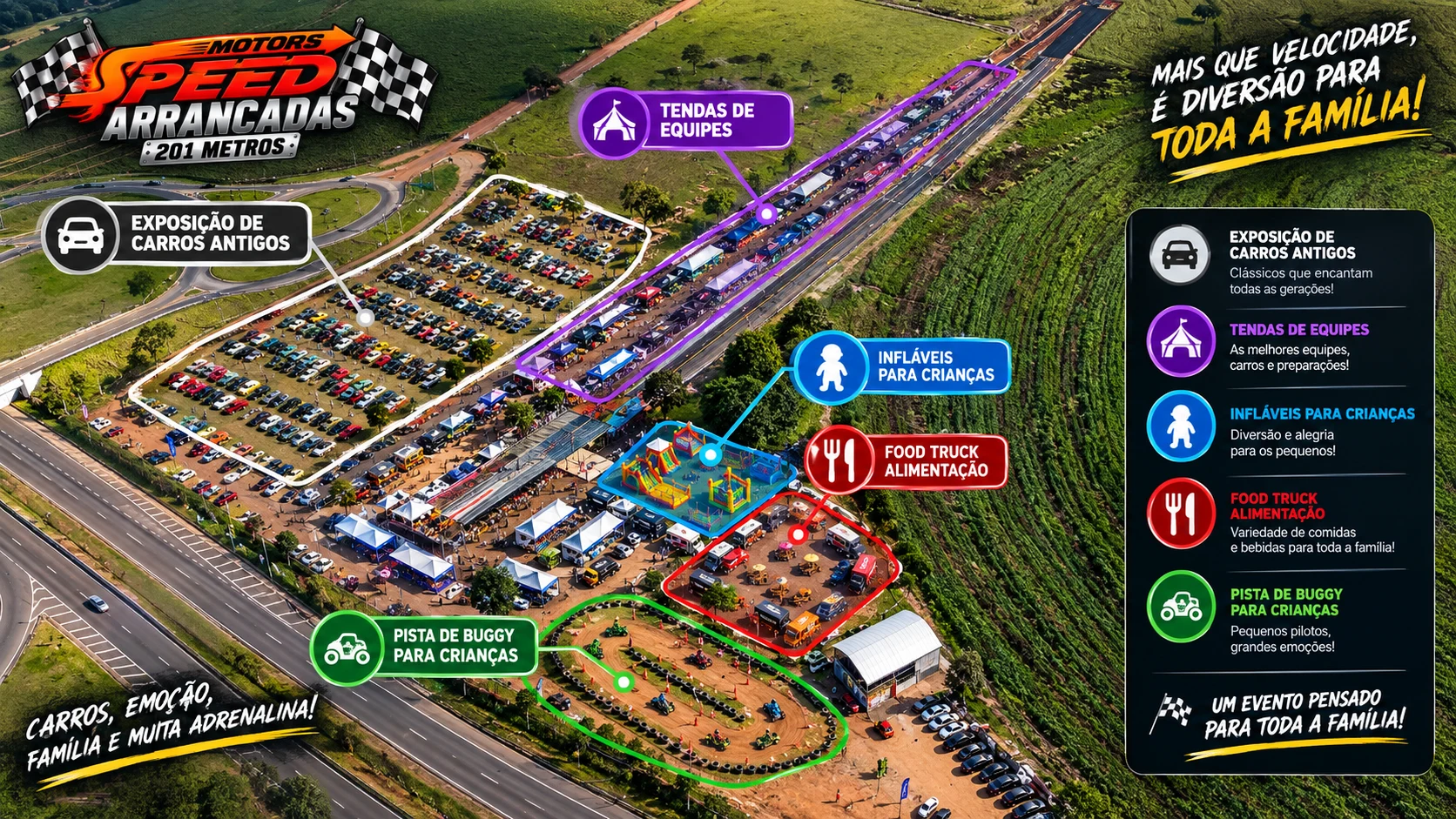 Mapa aéreo do evento Speed Motors Arrancadas com as áreas de tendas de equipes, exposição de carros antigos, food trucks, infláveis e pista de buggy