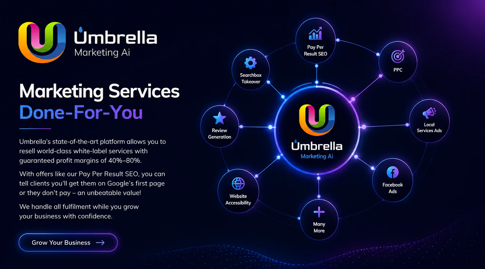 Umbrella Marketing Services